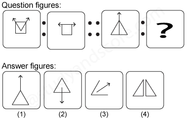 Non verbal reasoning, Analogy practice questions with detailed solutions, analogy question and answers with explanations, Non-verbal Analogy, analogy tips and tricks, practice tests for competitive exams, Free analogy practice questions